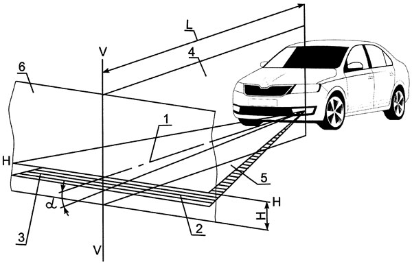 Схема расположения транспортного средства на посту проверки света фар